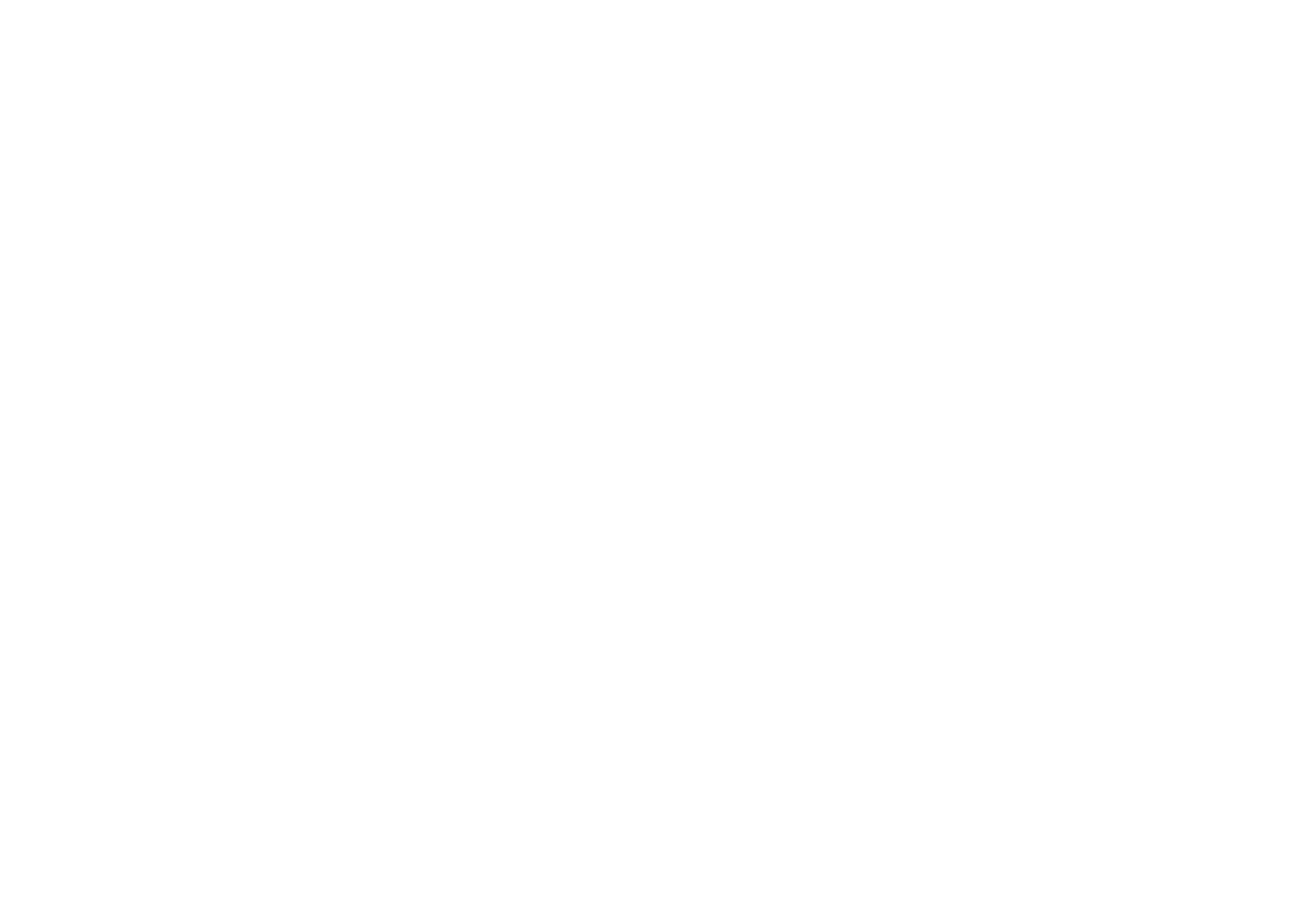 Not Equal Training